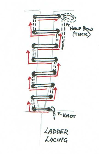 Diagram showing how to do Ladder Lacing ©2010, Elizabeth Elwell-Cook.